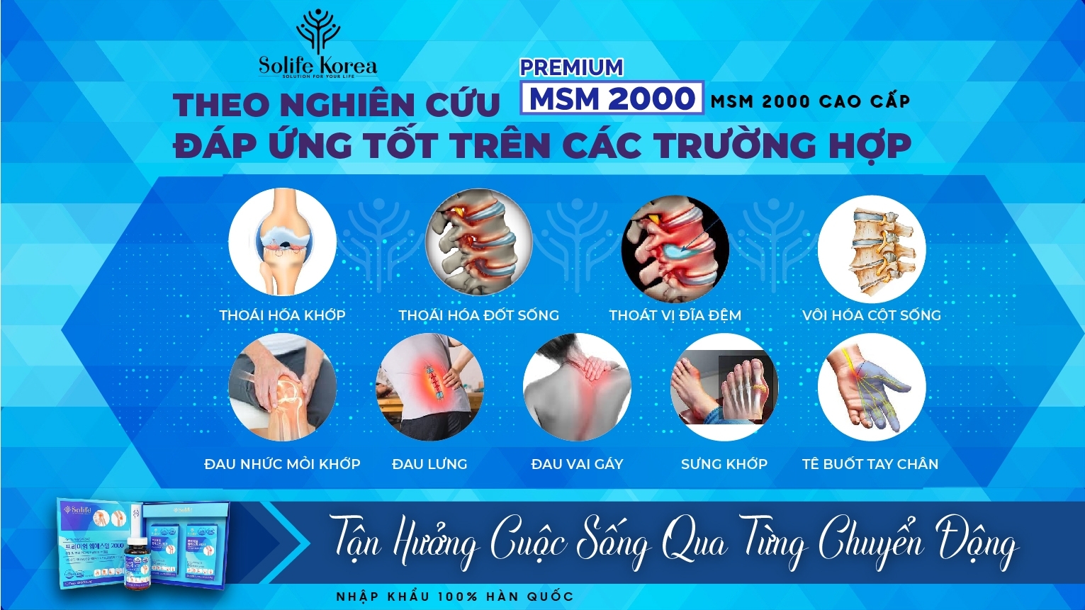 Sản phẩm Sản phẩm