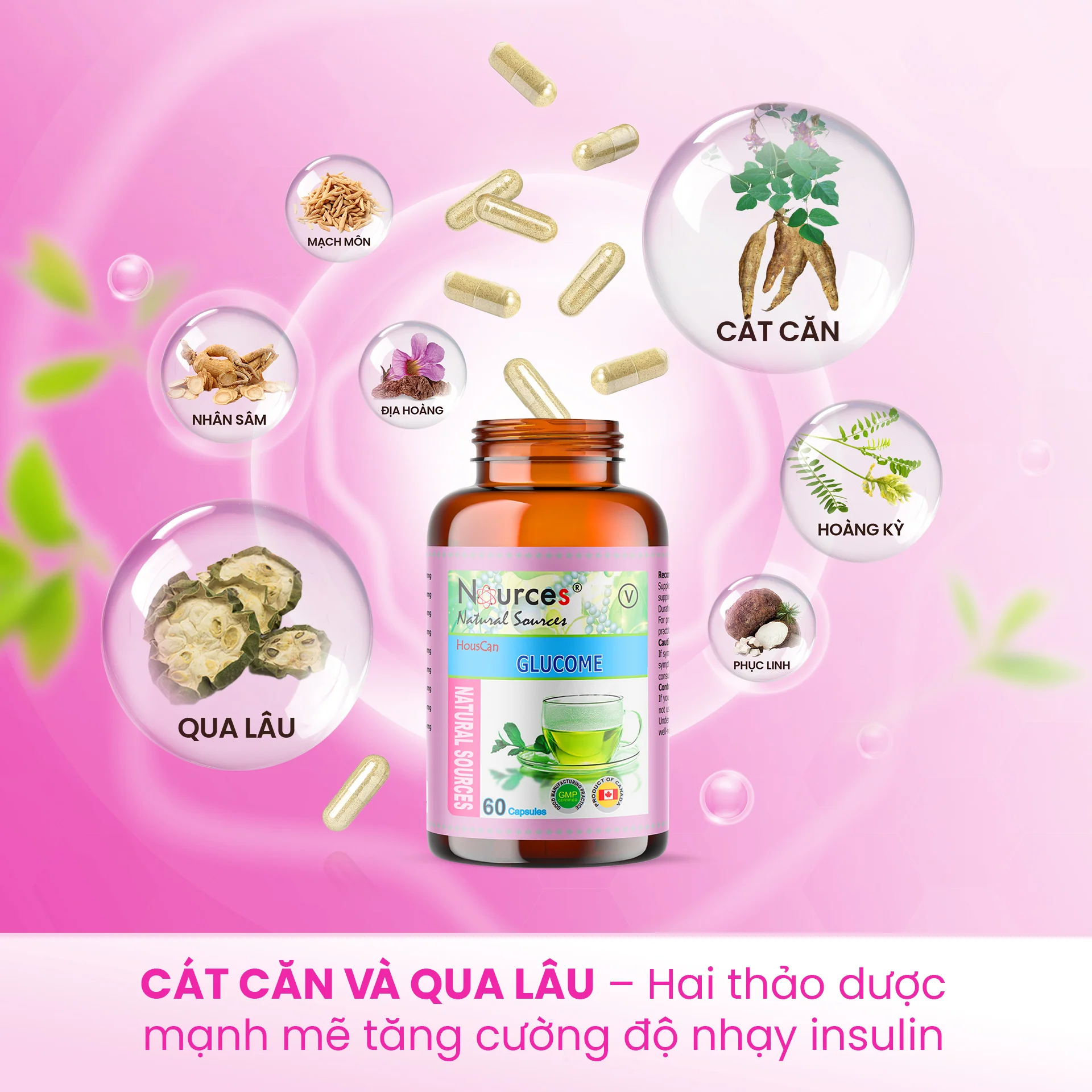 Sản phẩm Sản phẩm
