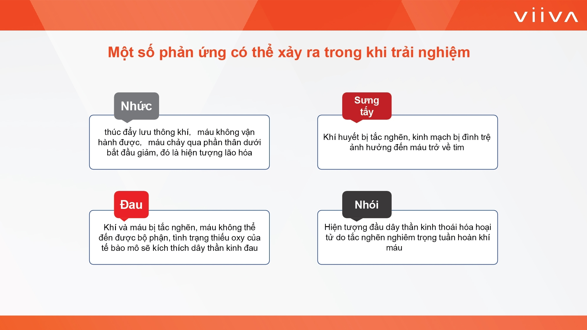 Sản phẩm Sản phẩm