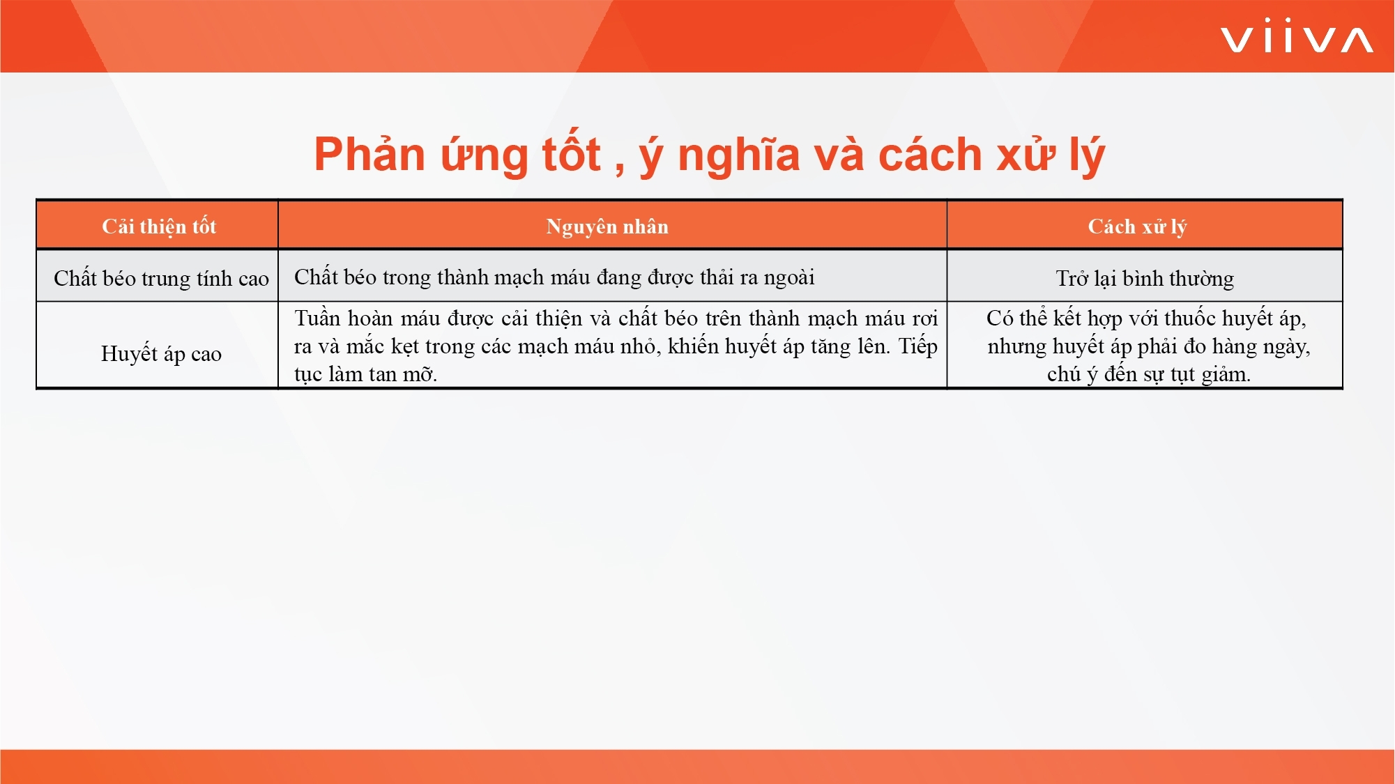 Sản phẩm Sản phẩm
