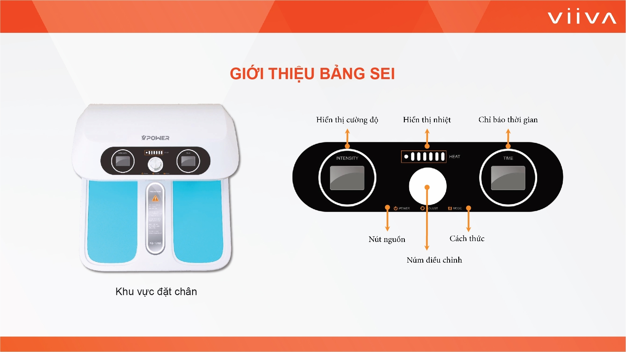Sản phẩm Sản phẩm
