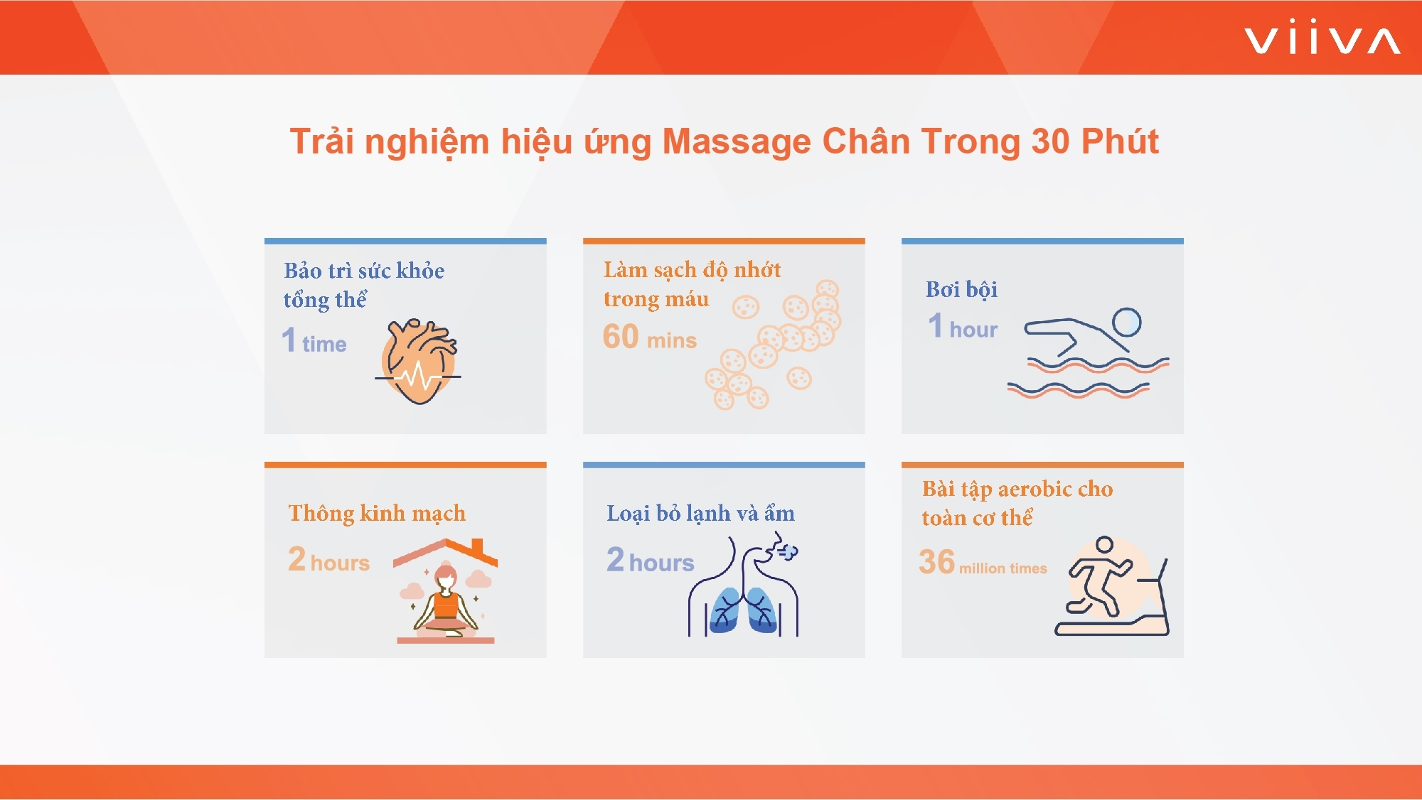 Sản phẩm Sản phẩm