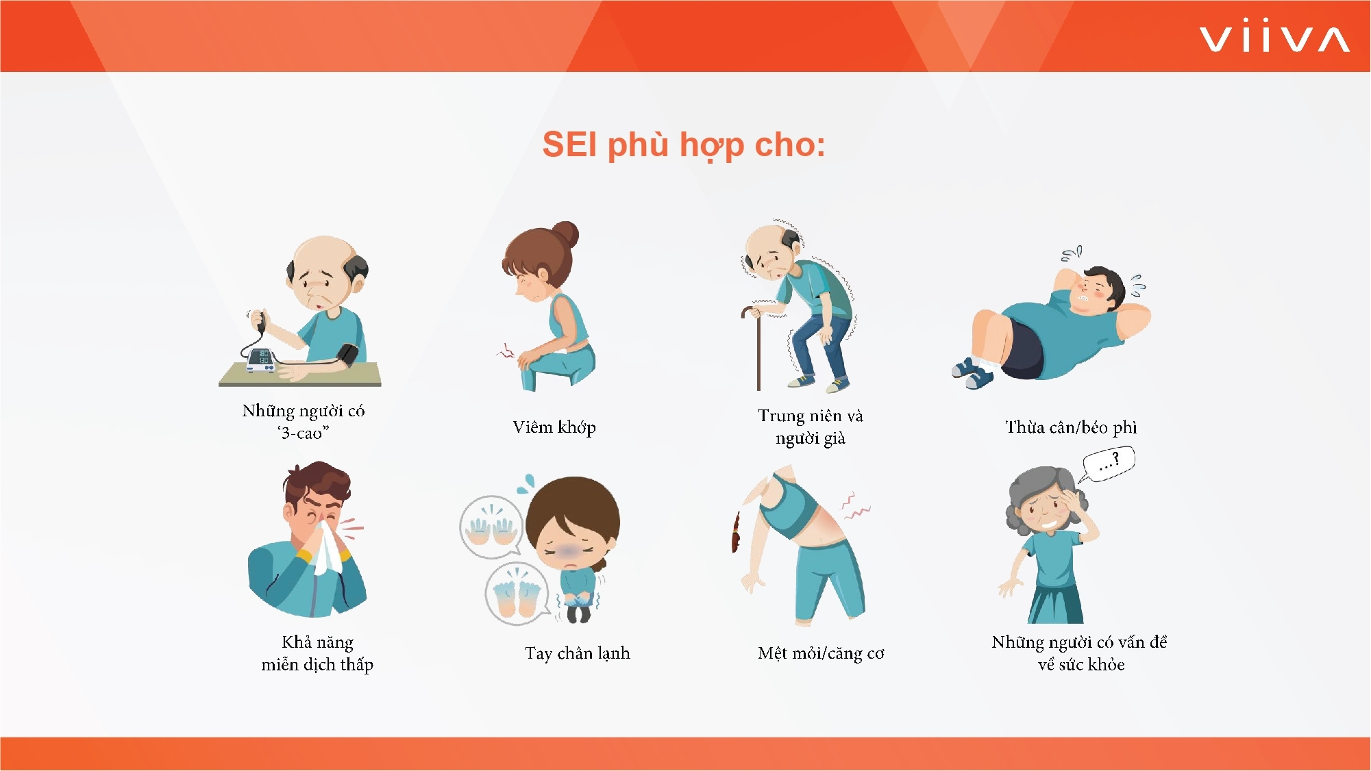Sản phẩm Sản phẩm
