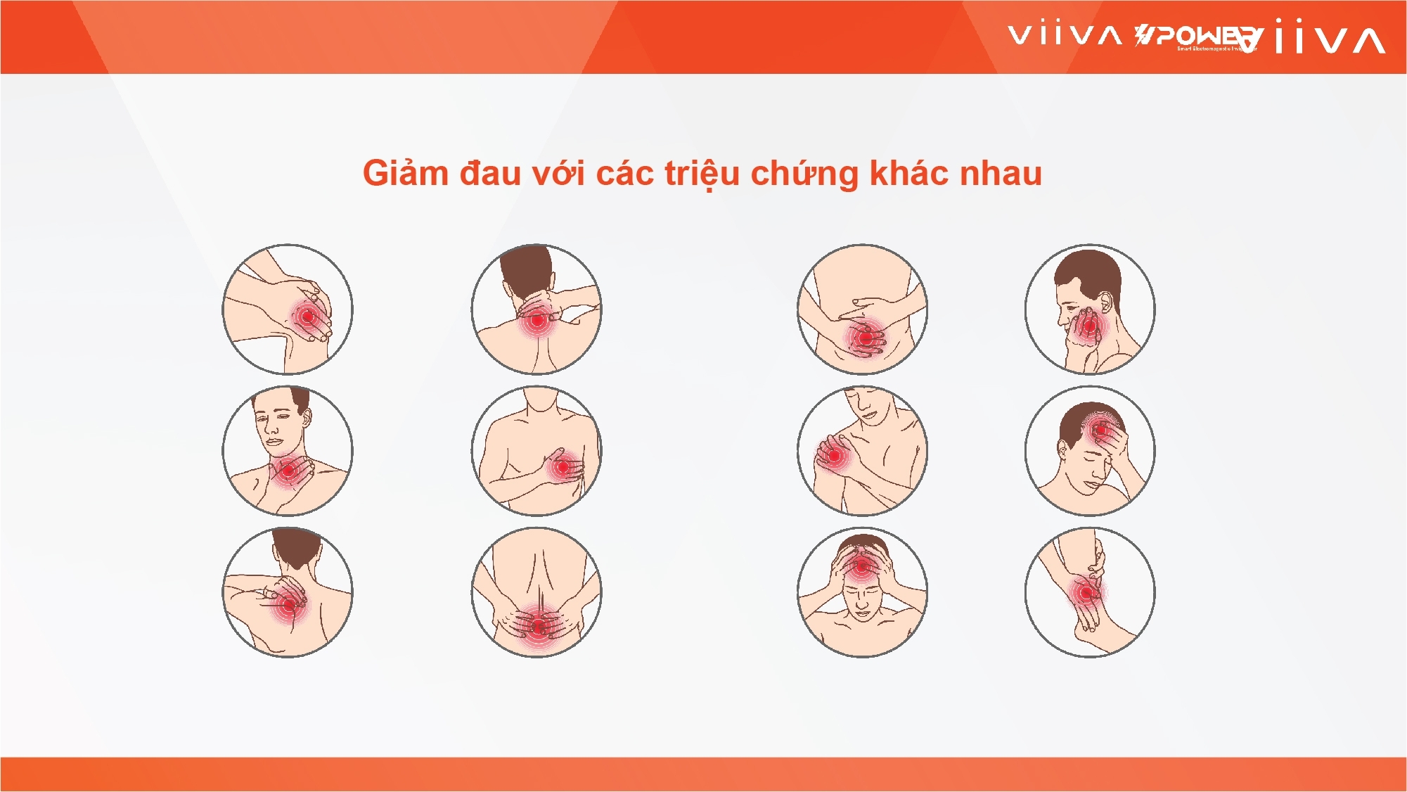 Sản phẩm Sản phẩm
