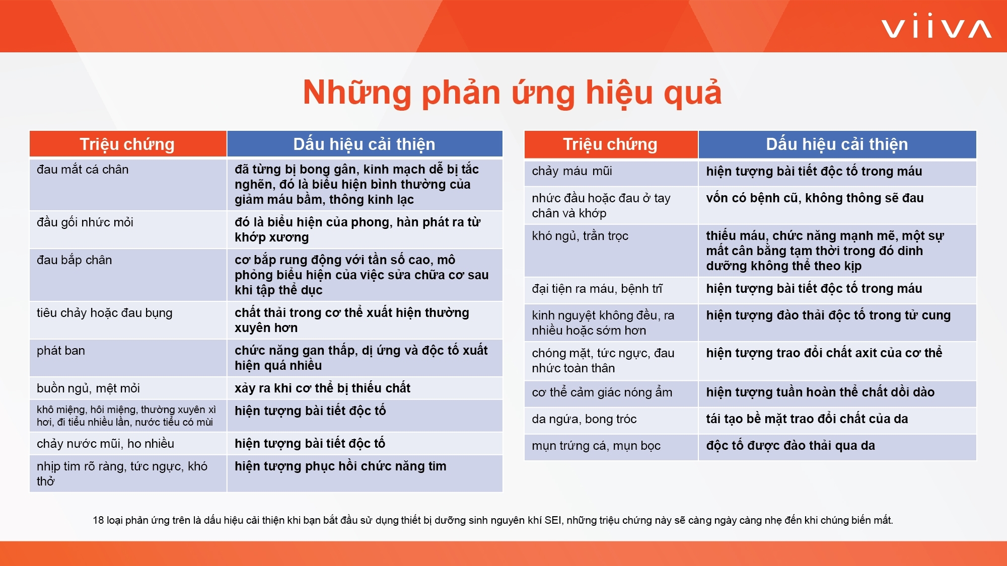 Sản phẩm Sản phẩm