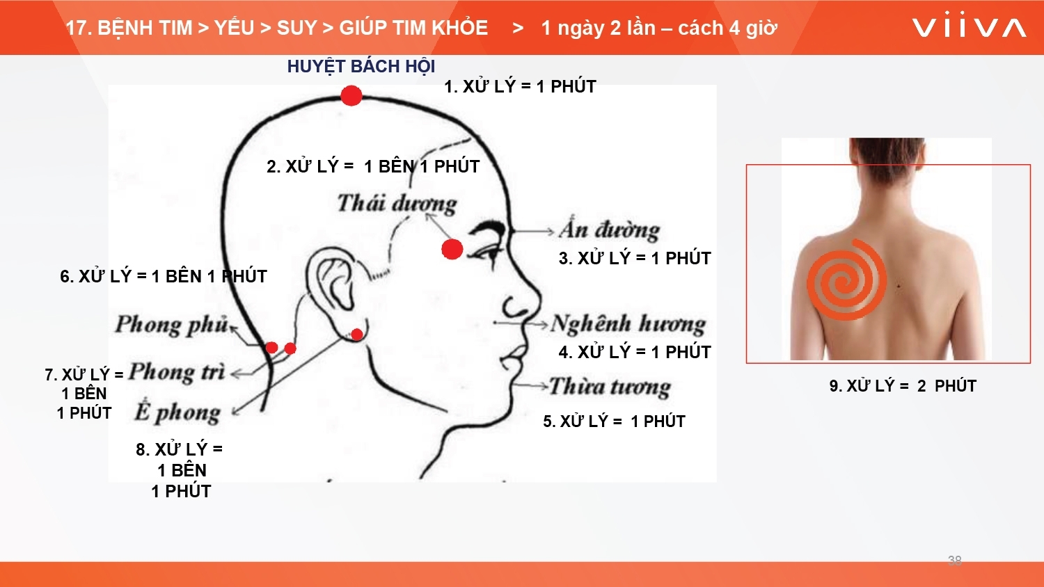 Sản phẩm Sản phẩm