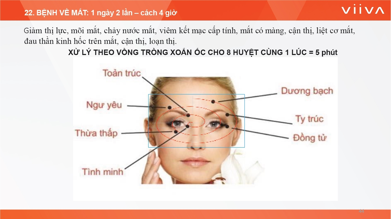 Sản phẩm Sản phẩm