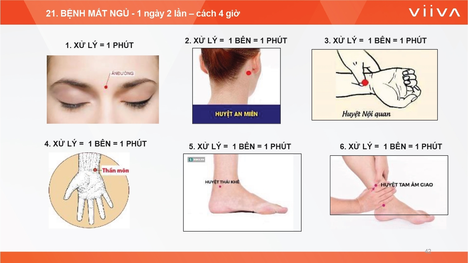 Sản phẩm Sản phẩm