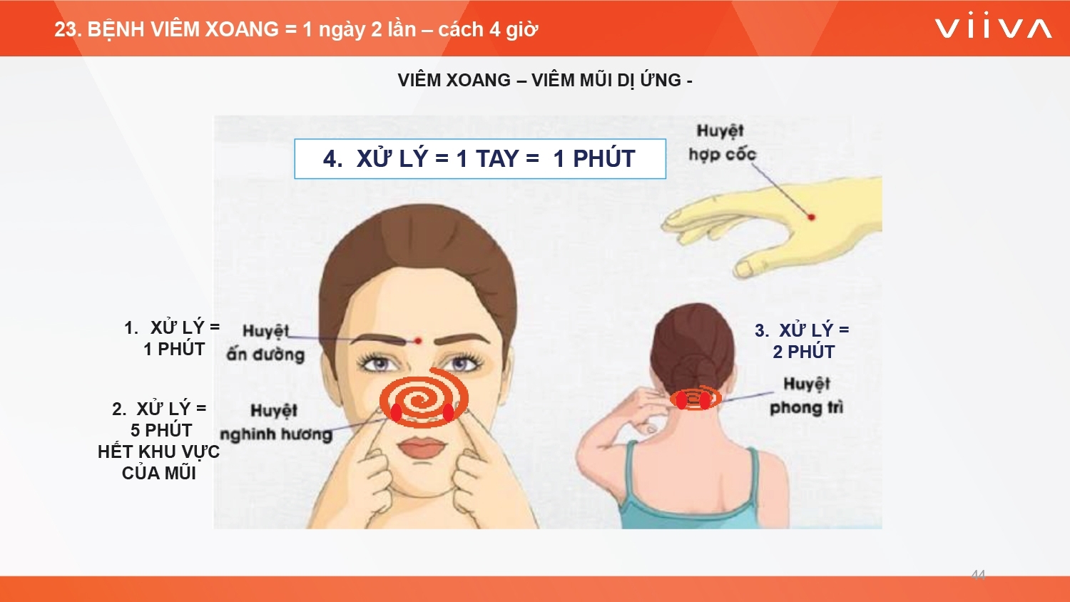Sản phẩm Sản phẩm