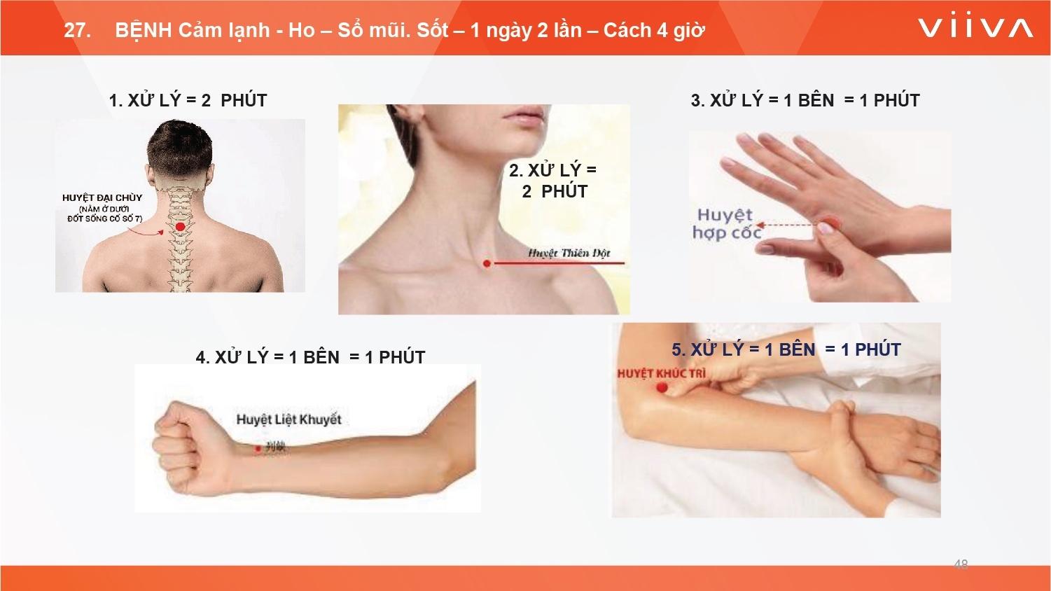 Sản phẩm Sản phẩm