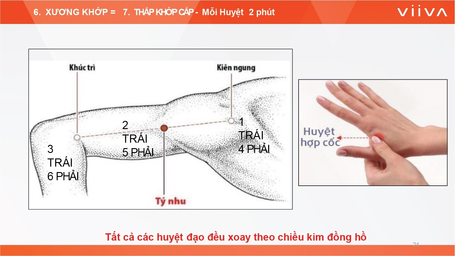Sản phẩm Sản phẩm