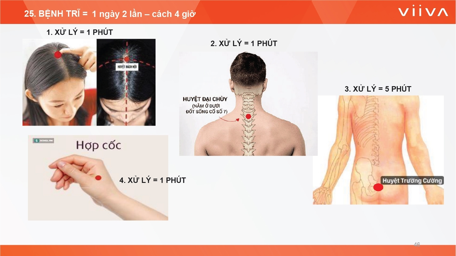 Sản phẩm Sản phẩm