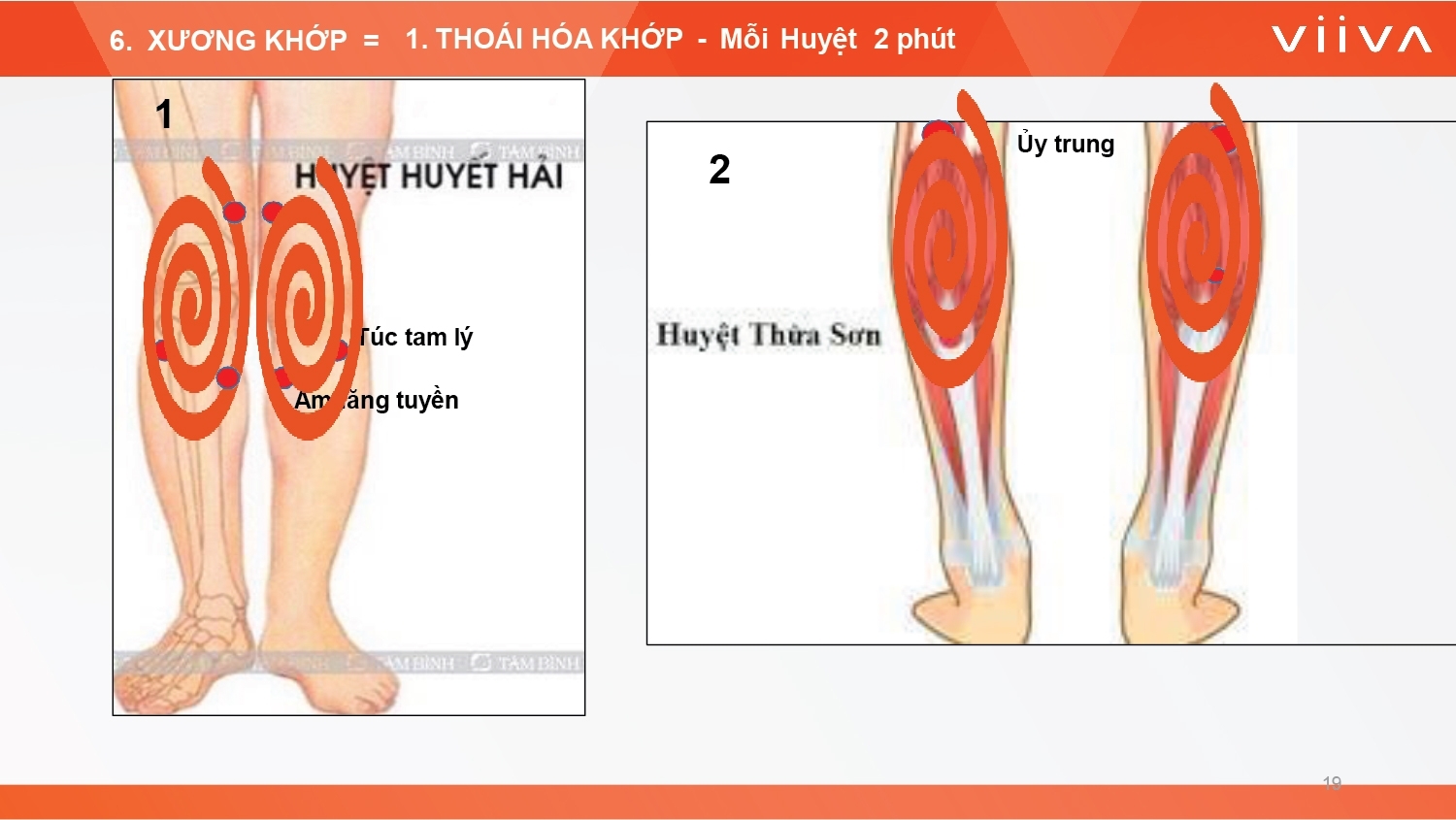 Sản phẩm Sản phẩm