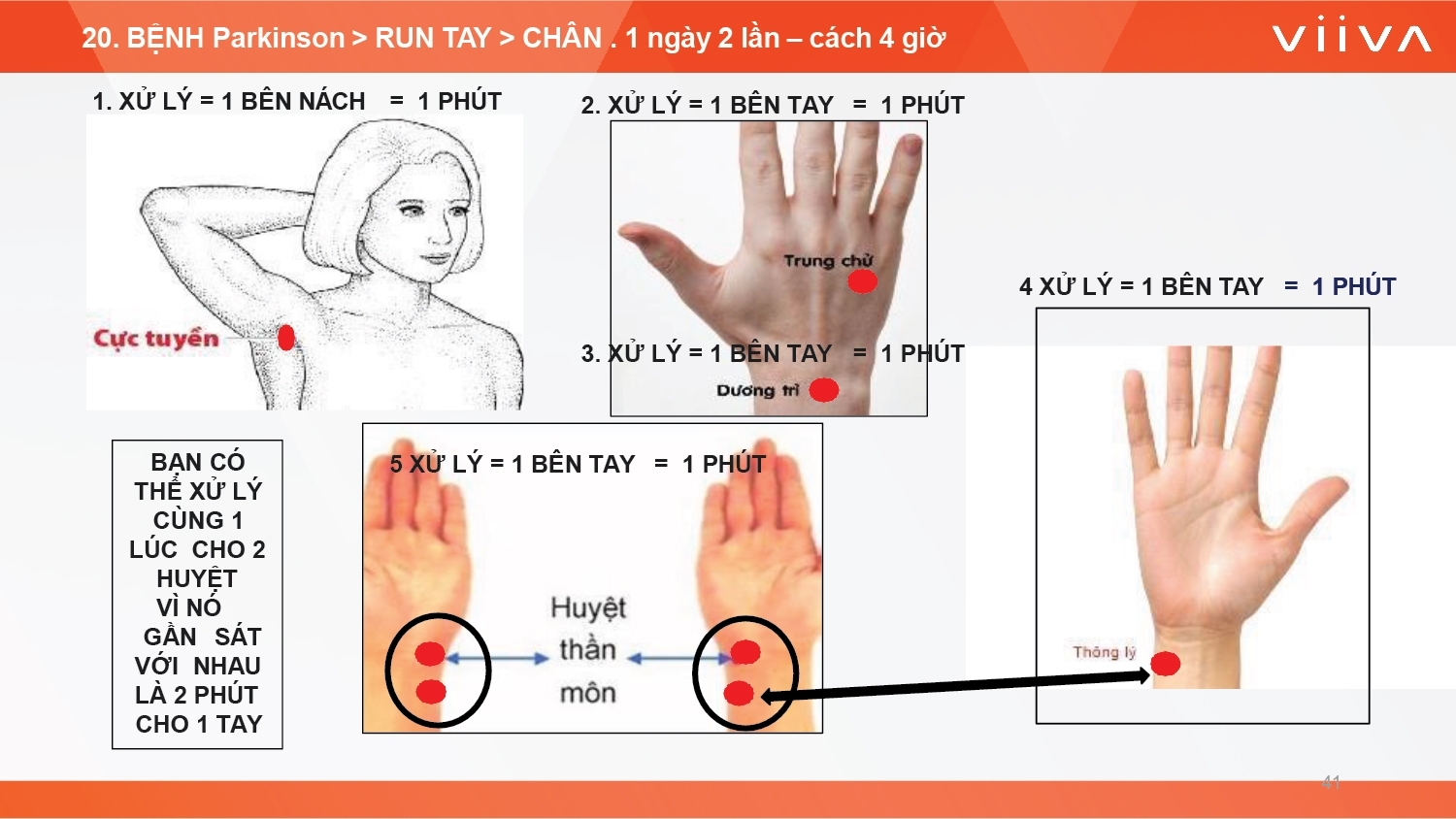 Sản phẩm Sản phẩm