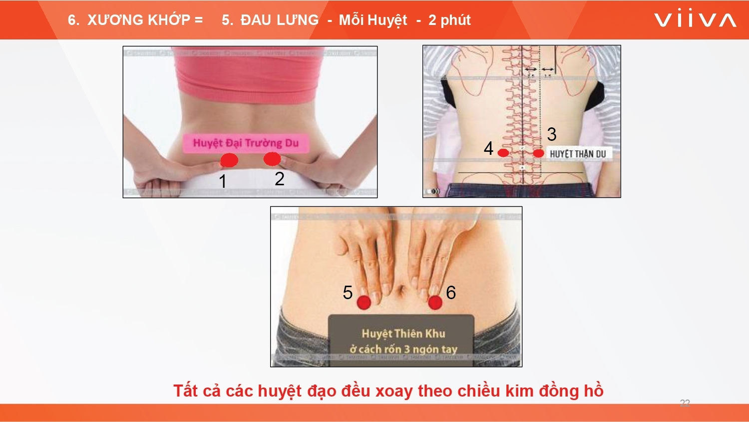 Sản phẩm Sản phẩm
