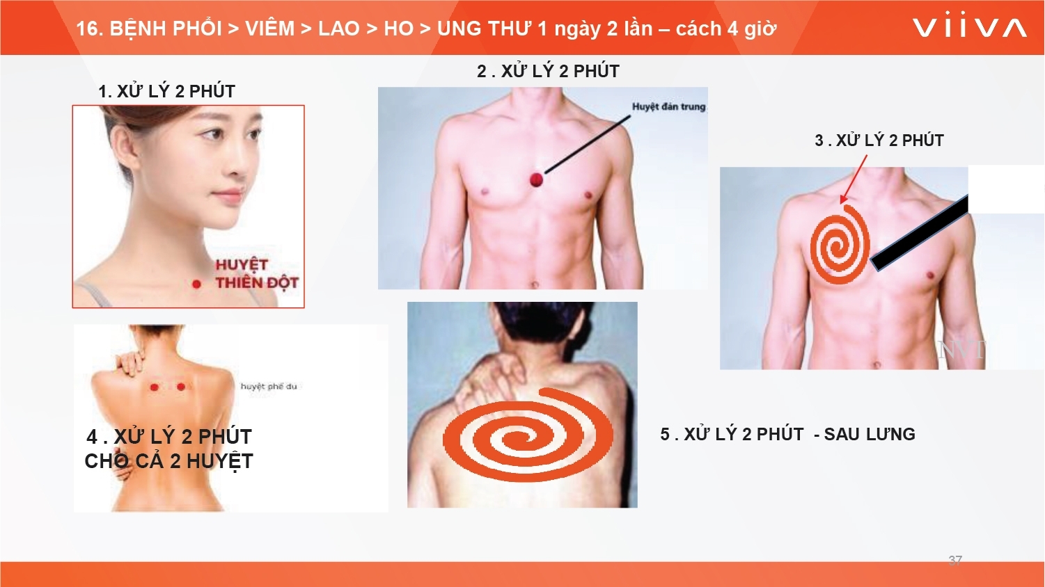 Sản phẩm Sản phẩm