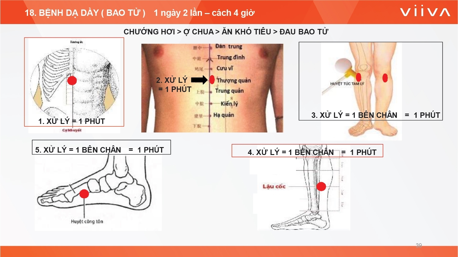 Sản phẩm Sản phẩm
