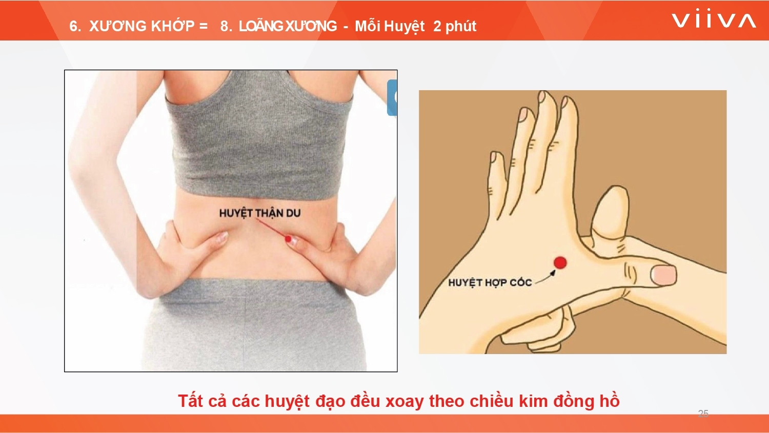 Sản phẩm Sản phẩm