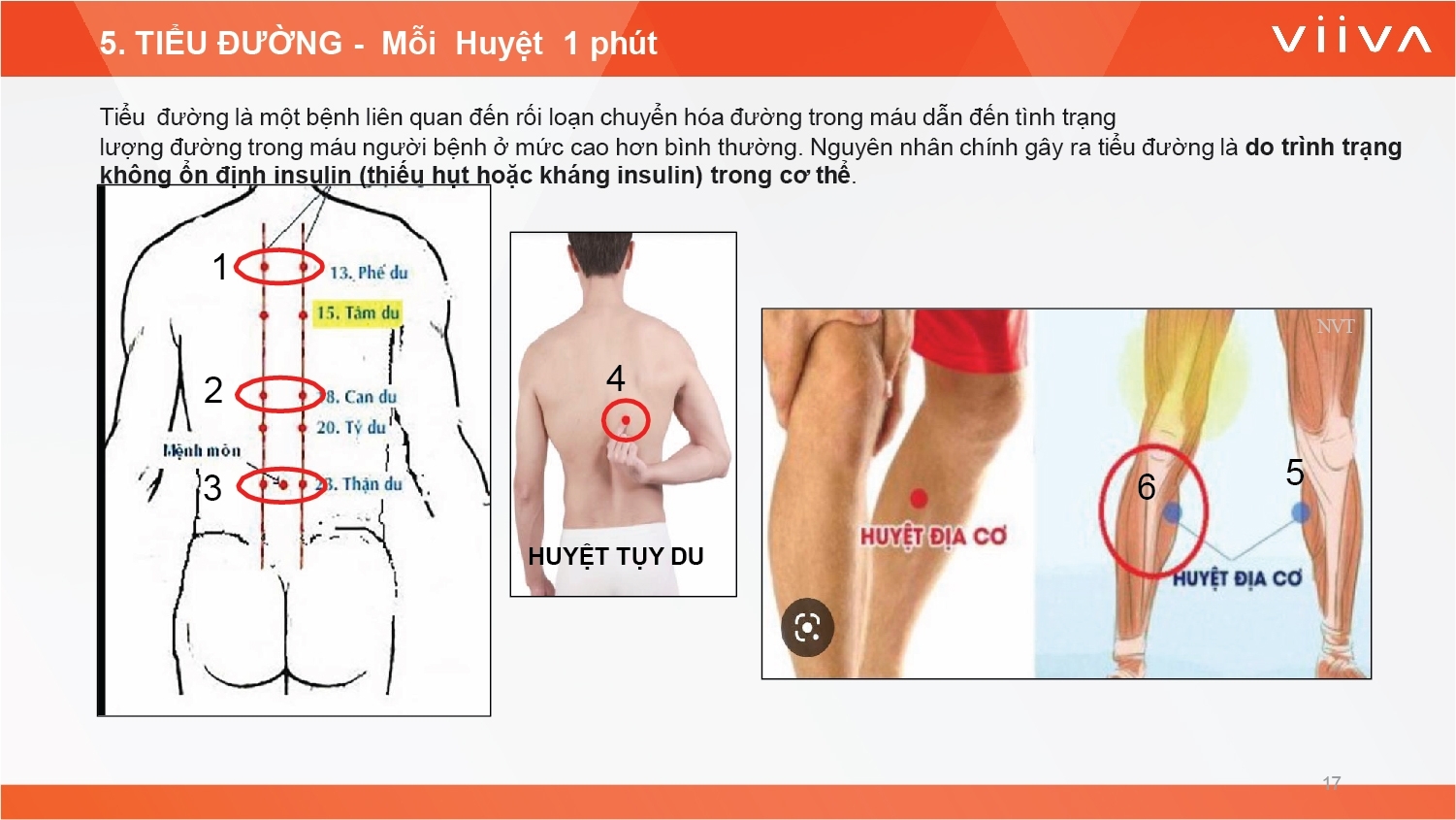 Sản phẩm Sản phẩm