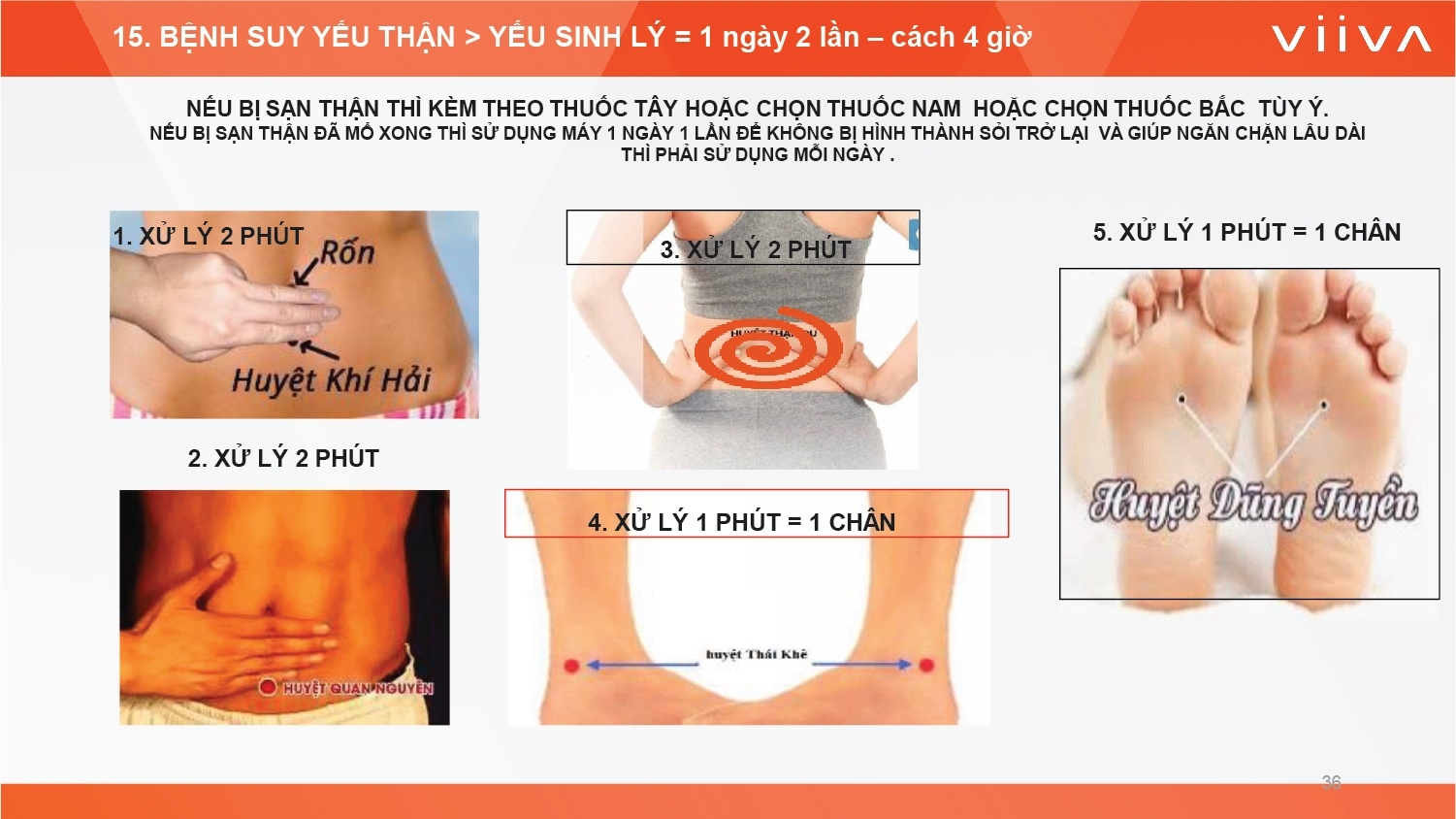 Sản phẩm Sản phẩm