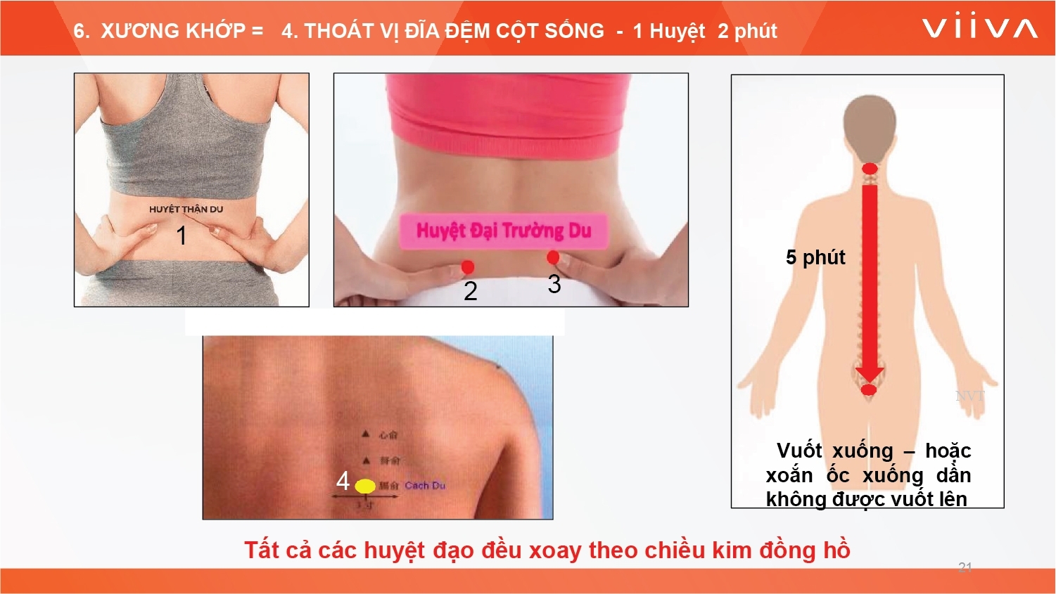 Sản phẩm Sản phẩm
