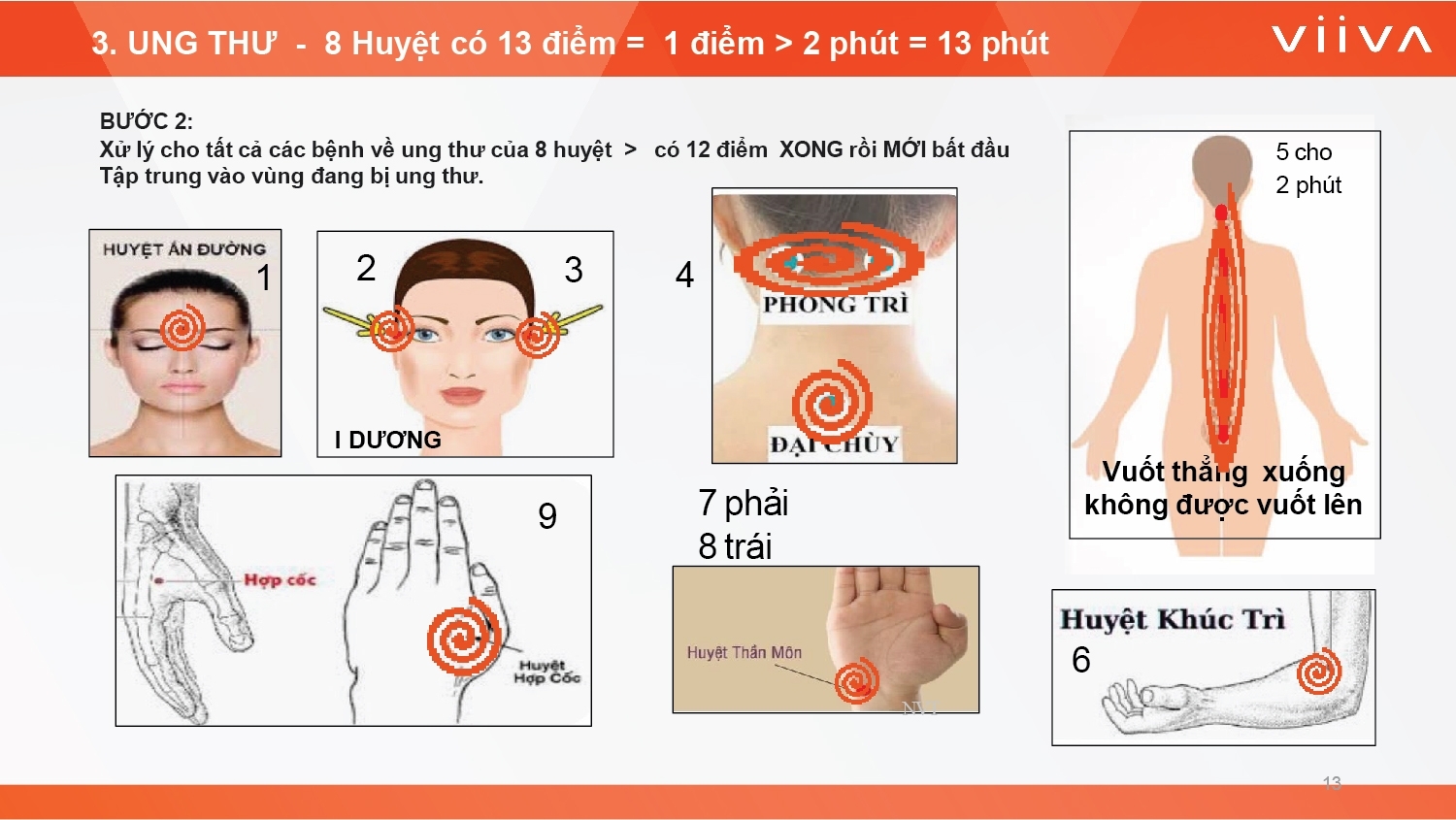 Sản phẩm Sản phẩm