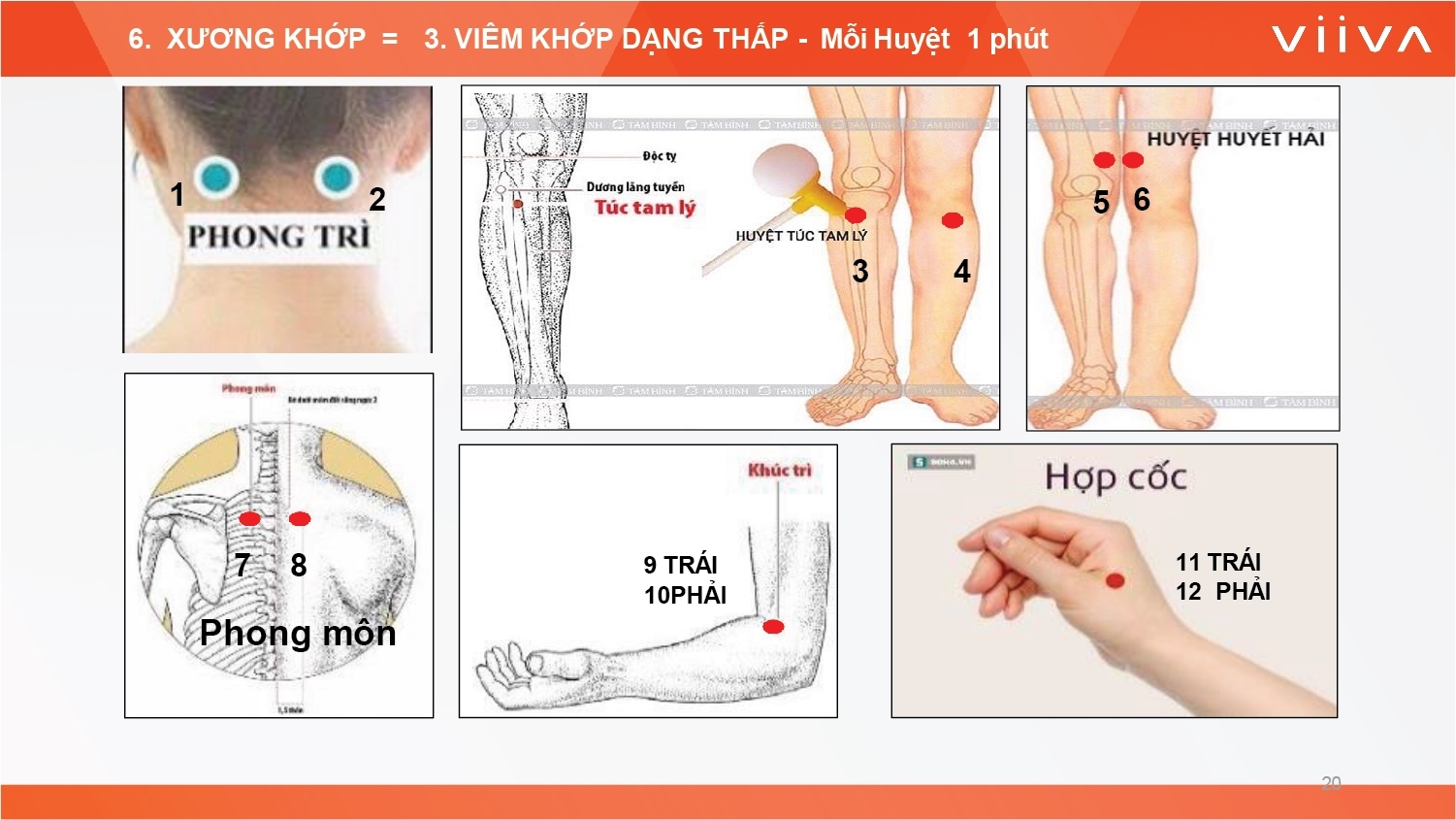 Sản phẩm Sản phẩm