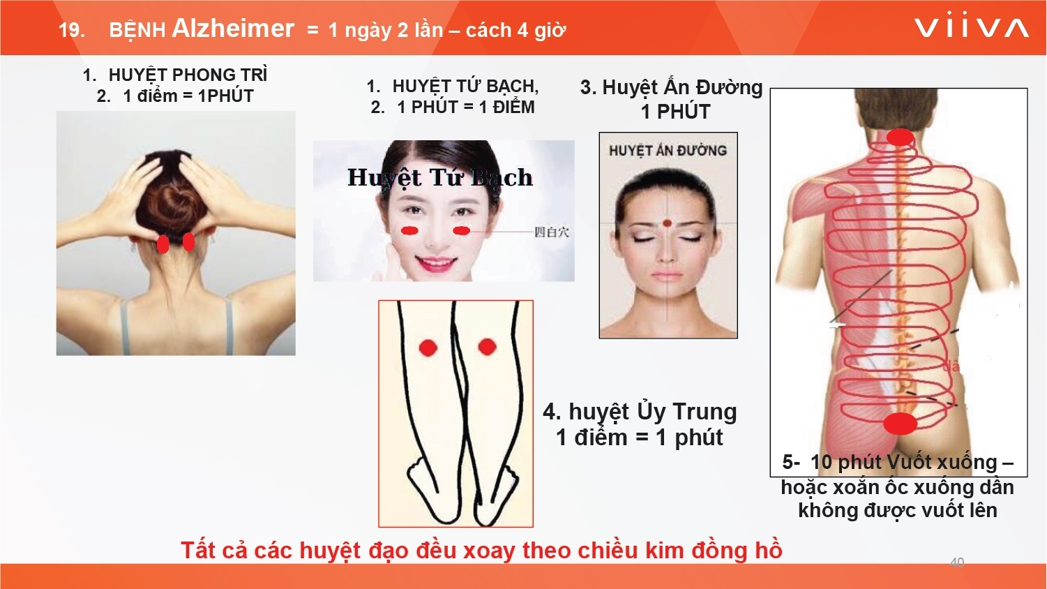 Sản phẩm Sản phẩm