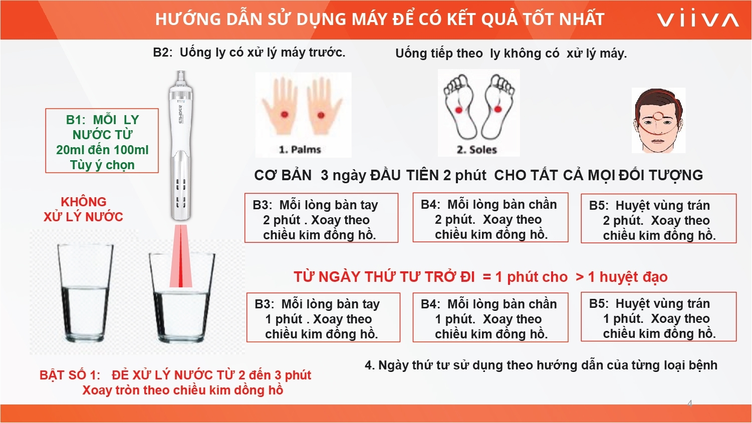Sản phẩm Sản phẩm