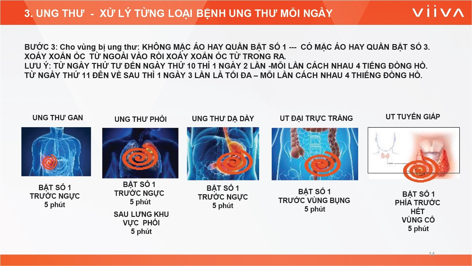 Sản phẩm Sản phẩm