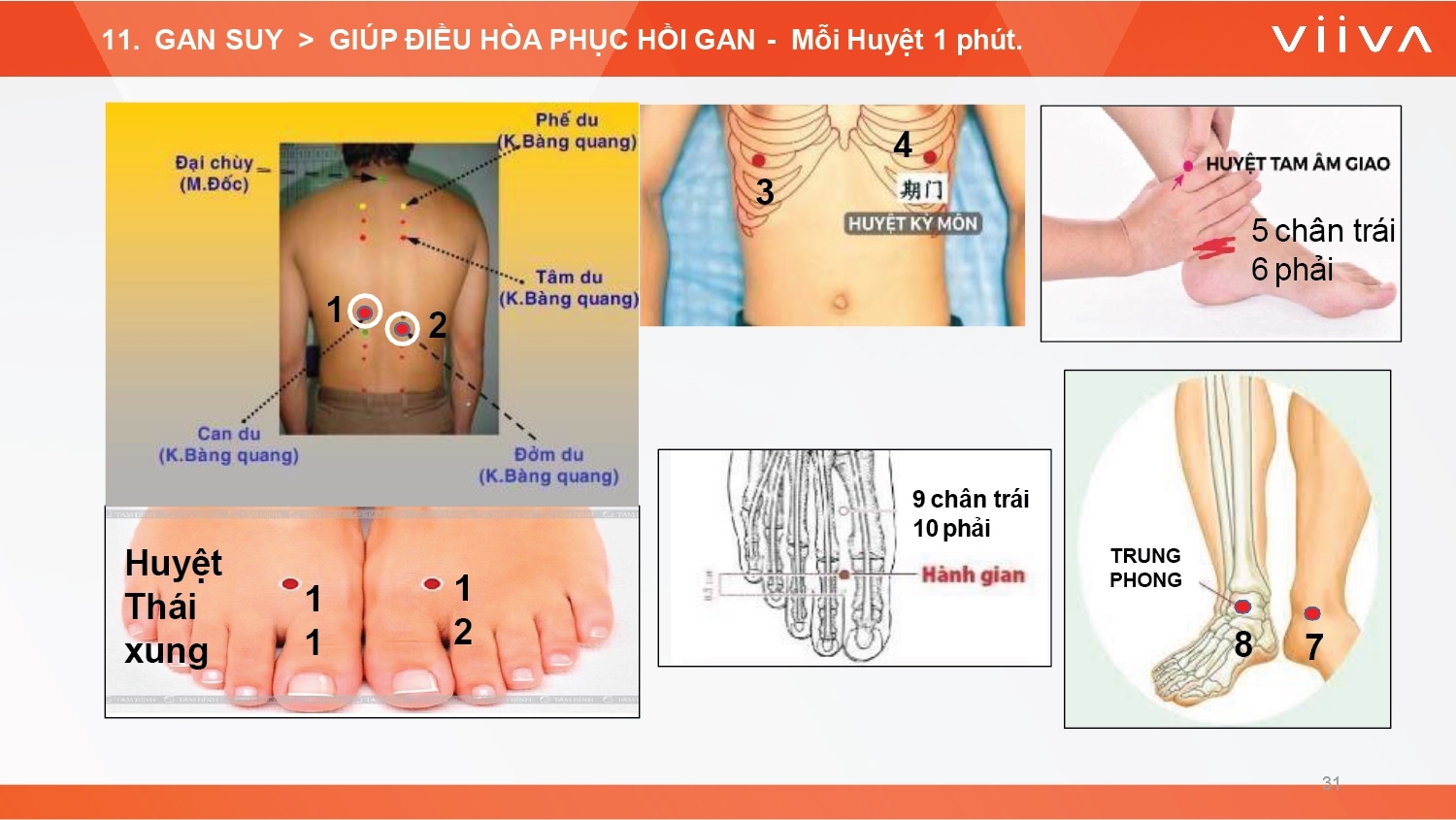 Sản phẩm Sản phẩm