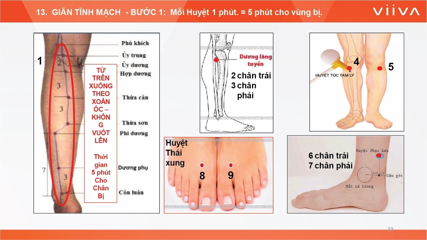 Sản phẩm Sản phẩm