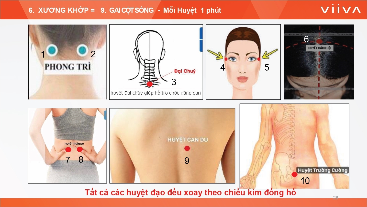 Sản phẩm Sản phẩm