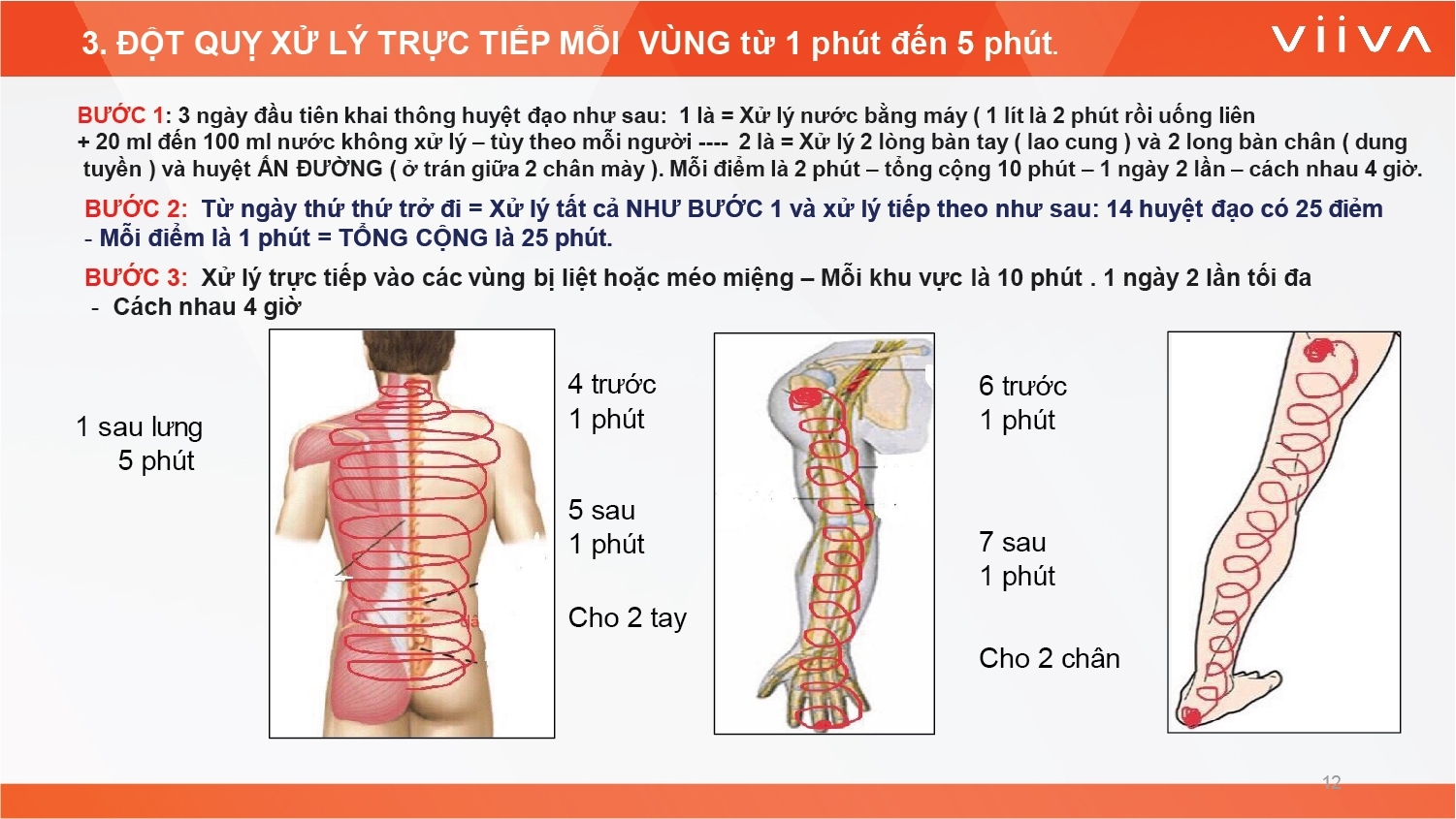 Sản phẩm Sản phẩm