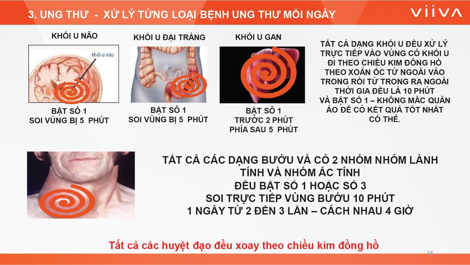 Sản phẩm Sản phẩm