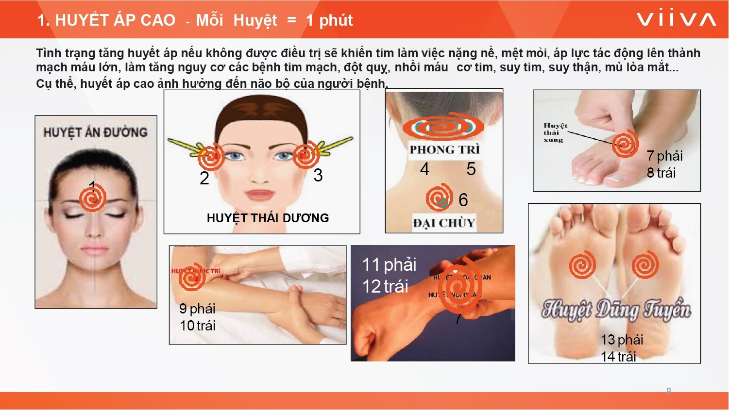Sản phẩm Sản phẩm
