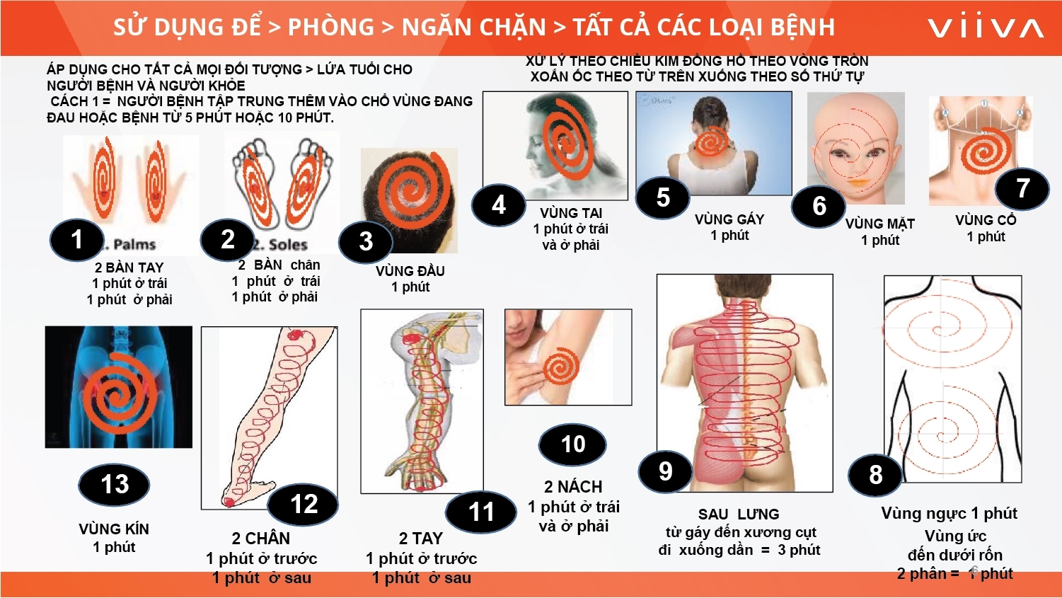 Sản phẩm Sản phẩm