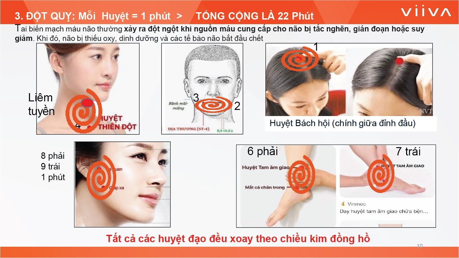 Sản phẩm Sản phẩm